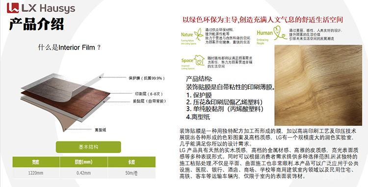 酒店煥新秘籍：LG 裝飾貼膜，開啟低成本高品質(zhì)翻新新時(shí)代